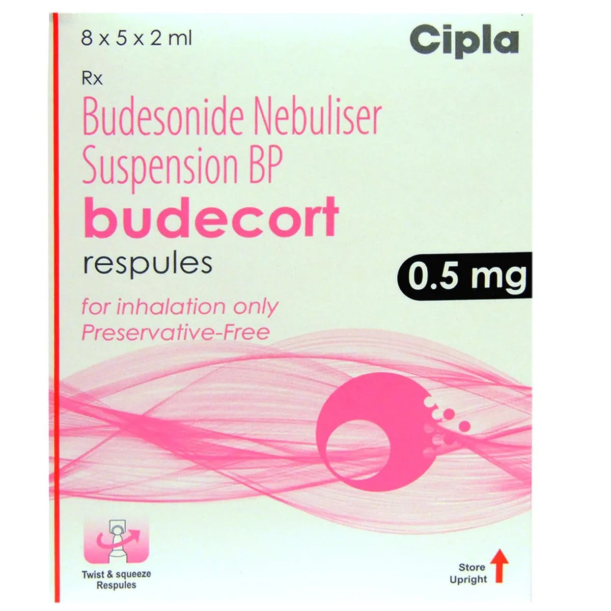 Budecort 0.5 respules